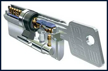 Kensington PA Locksmith Store, Kensington, PA 215-687-4678 - 12