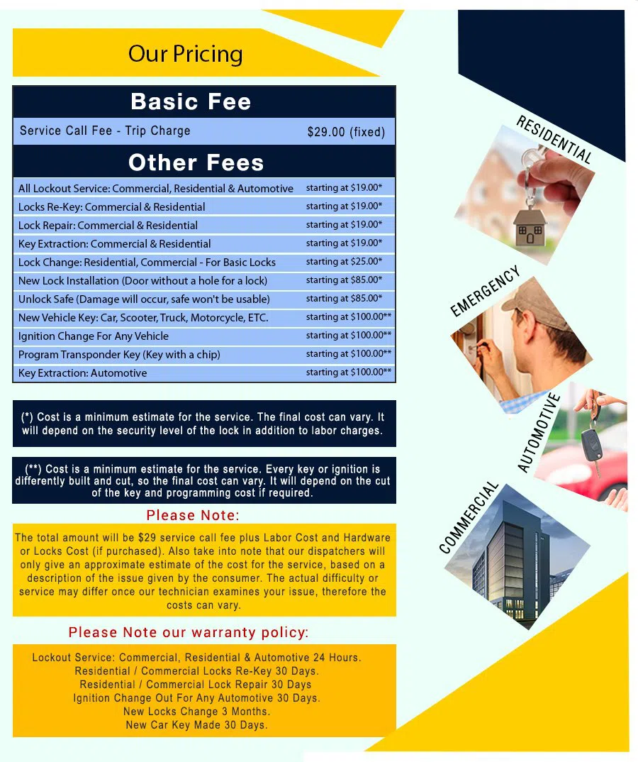 Kensington PA Locksmith Store, Kensington, PA 215-687-4678